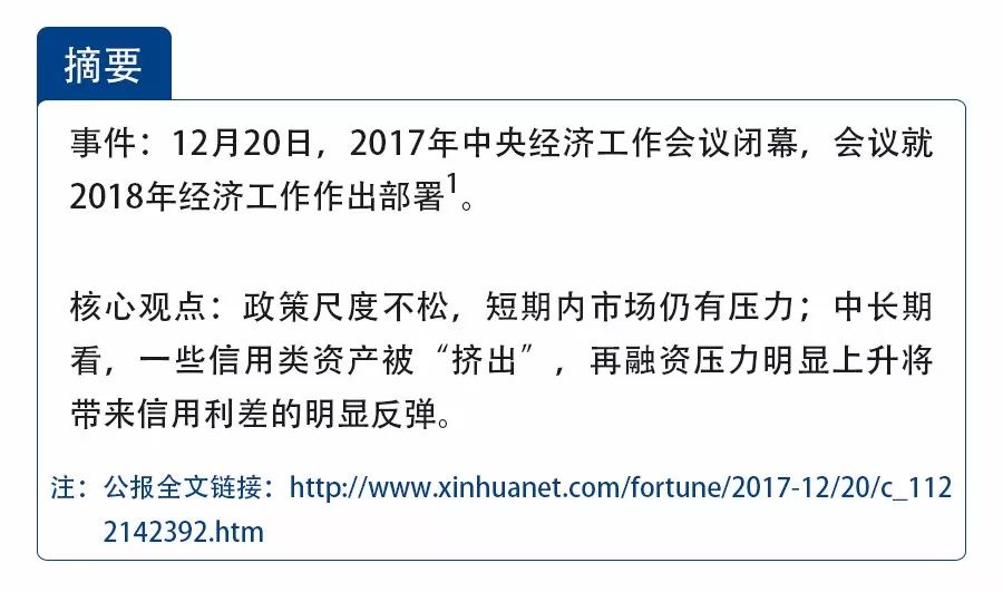 第1290页