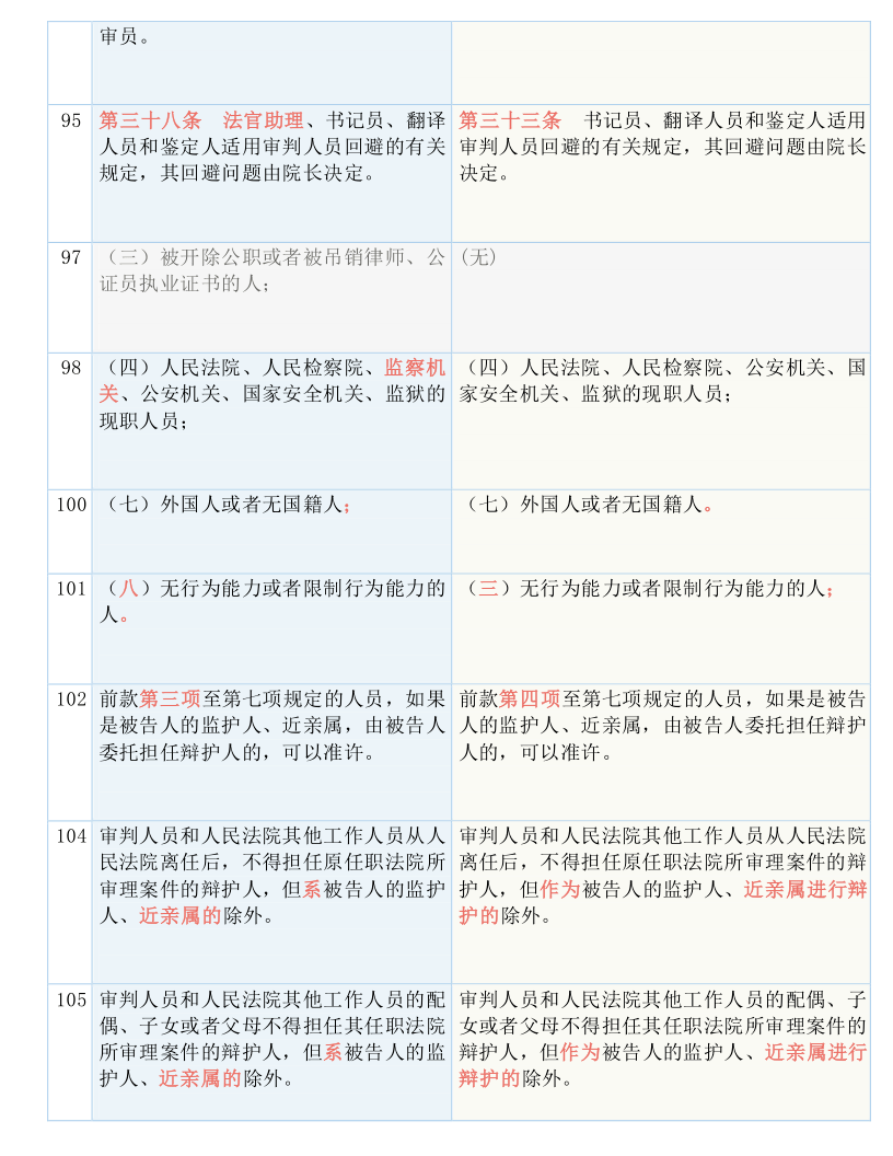 关于澳彩资料查询优势全面释义解释落实的文章62827cσm澳彩资料查询优势;-全面释义解释落实