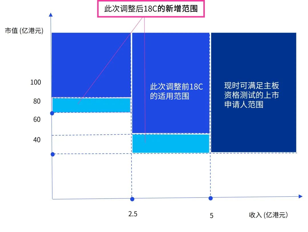 第357页