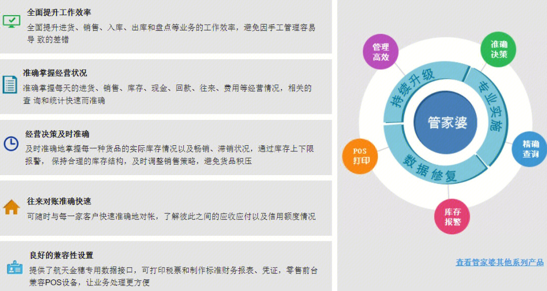 探索精准管家婆，解析、解释与落实策略77778888精准管家婆免費;-精选解析解释落实