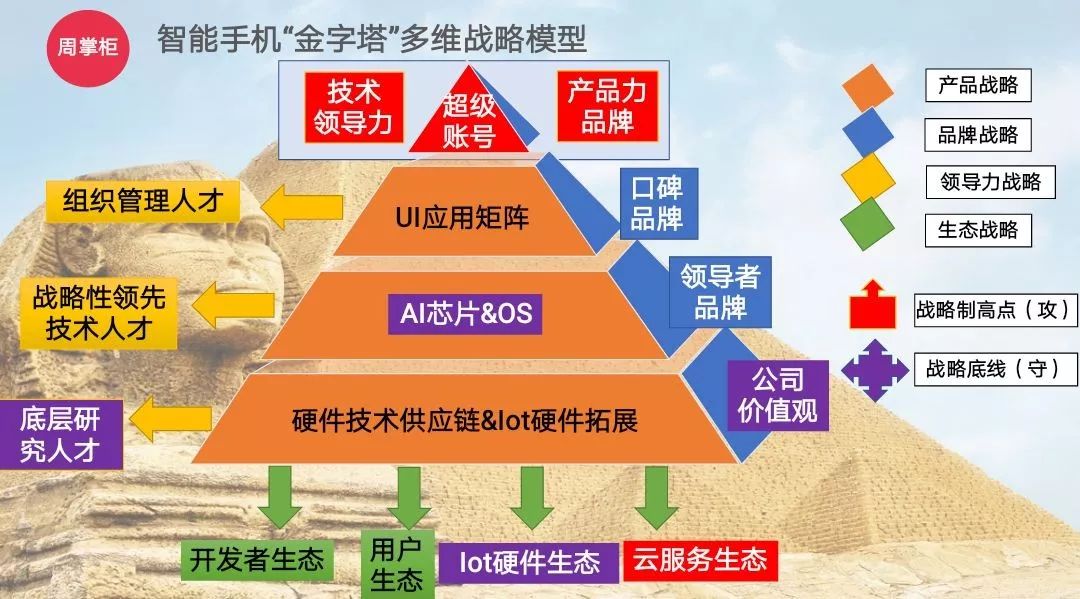 探索未来，新奥免费资料的深度解读与落实策略（关键词，新奥、免费资料、词语释义、解释落实）2025新奥最新免费资料;-词语释义解释落实