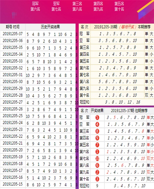 新澳门王中王100%期期中，全面释义、解释与落实新澳门王中王100%期期中;-全面释义解释落实