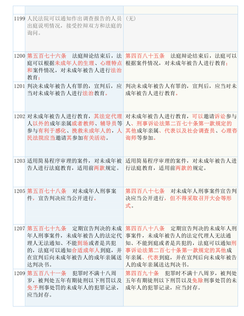 香港二四六开奖结果大全，深度解析与实用释义解释落实香港二四六开奖结果大全;-实用释义解释落实