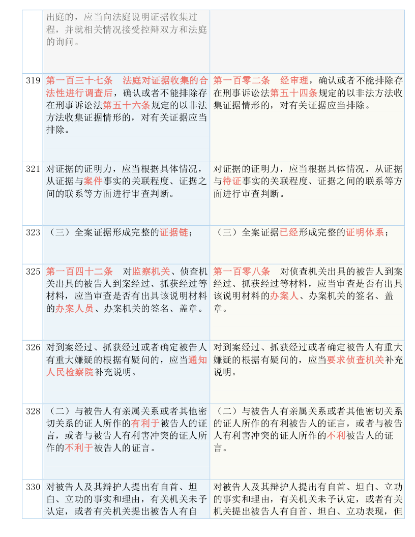 管家婆100期期中管家，实用释义、解释与落实管家婆100期期中管家;-实用释义解释落实